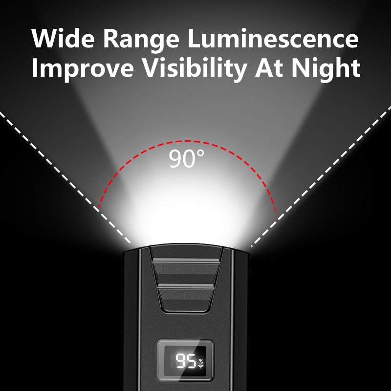 Smiling Shark QXD400 ไฟจักรยาน LED Super Bright ไฟหน้าจักรยาน พร้อมการเหนี่ยวนําที่ควบคุมด้วยแสง Type-c ชาร์จใหม่ได้ด้วยไฟท้ายสีแดง แสดงพลัง ขี่ในเวลากลางคืน — صورة 3