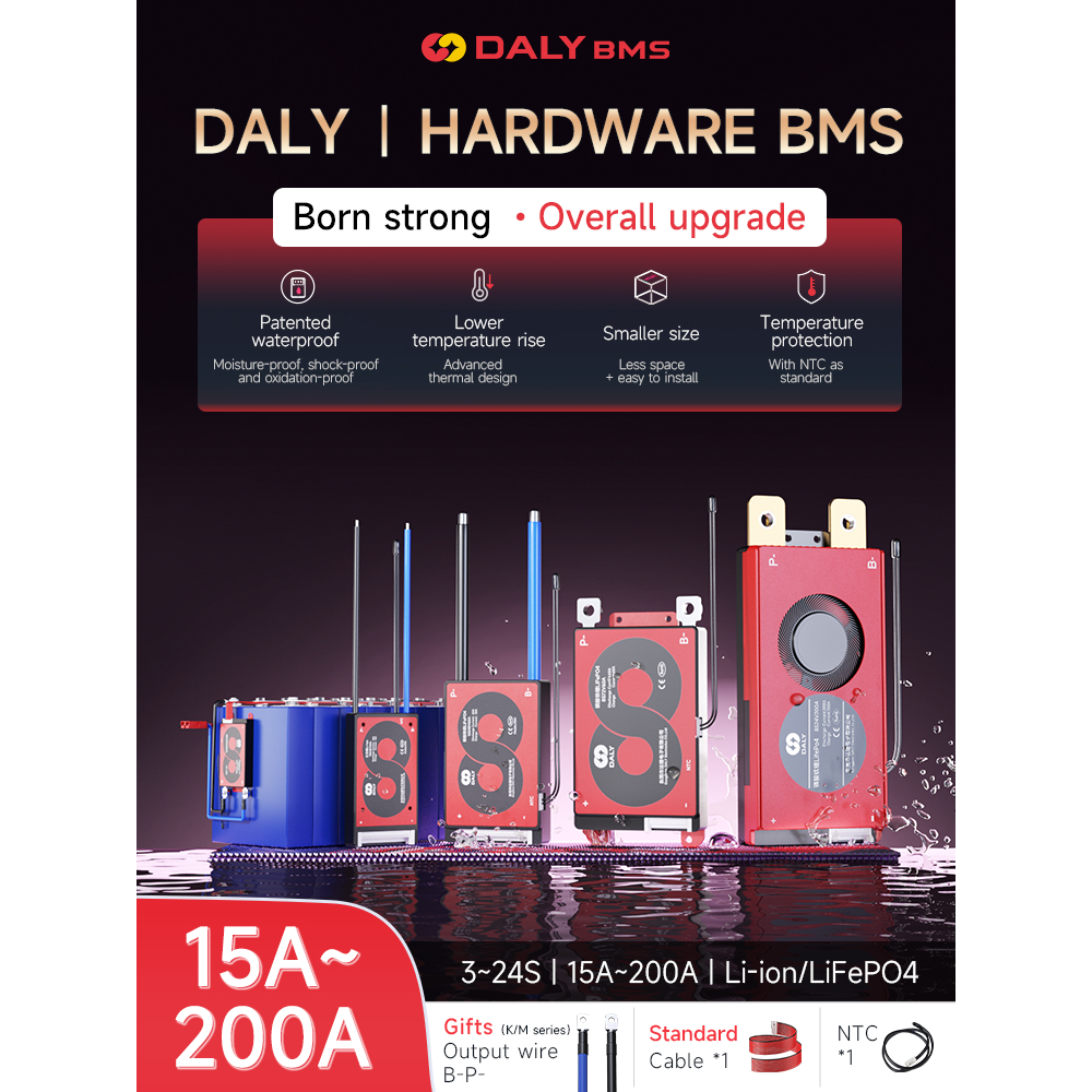 Daly Hardware BMS LiFePO4 4-24s 12V-72V High Current 150A-200A(ใช้ได้กับ active balancer)