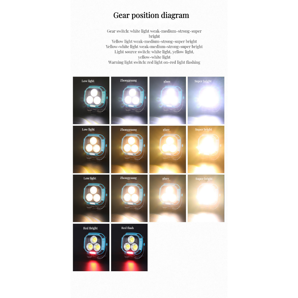 ไฟ นํา ทํางานอัพเกรดอเนกประสงค์, มือถือกลางแจ้ง, ชาร์จแบตเตอรี่ในตัว, ฟลัดไลท์, อินพุต ยูเอสบี/เอาท์พุท, ตะขอแม่เหล็ก, ไฟทํางานซังสะดวก - รูปที่ 4