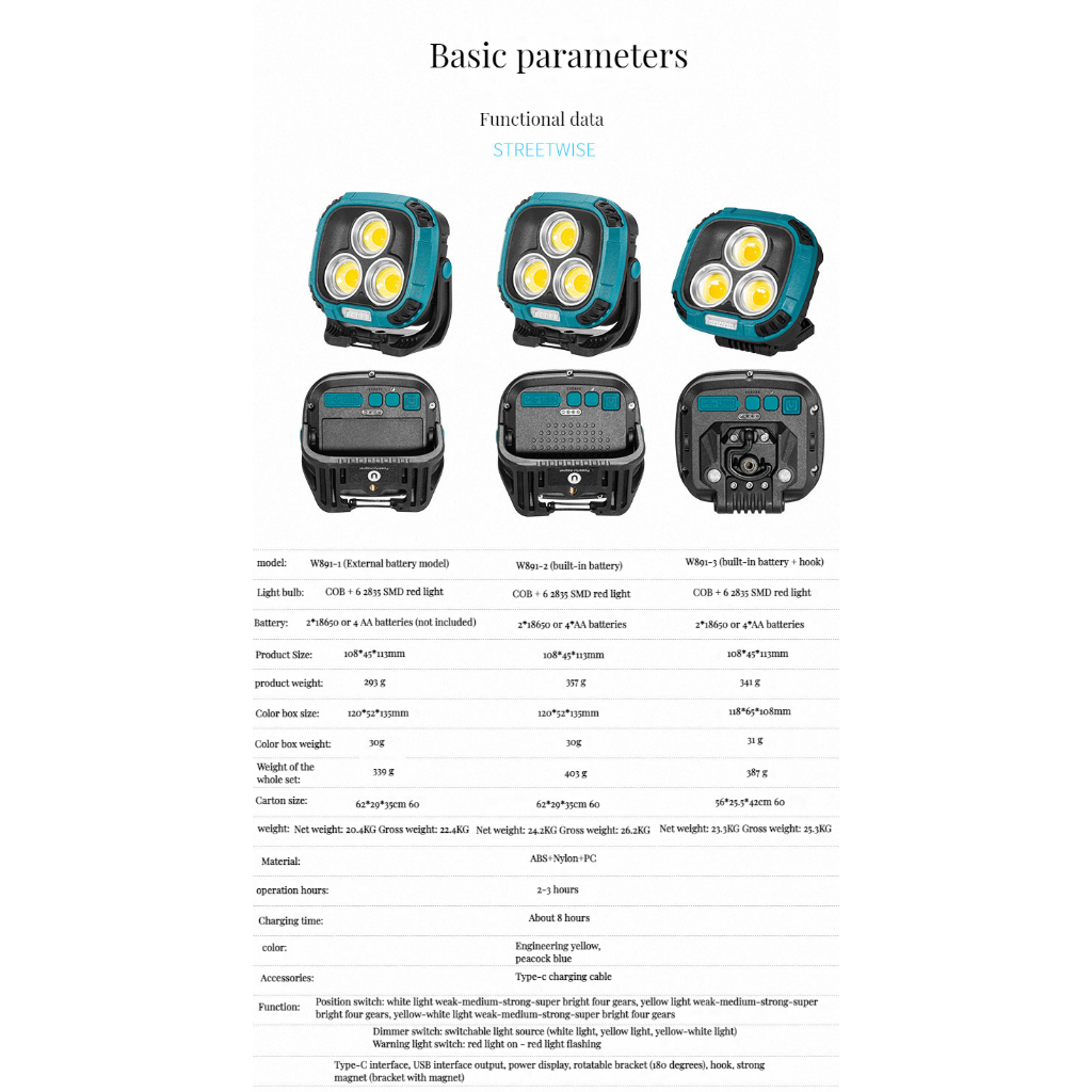 ไฟ นํา ทํางานอัพเกรดอเนกประสงค์, มือถือกลางแจ้ง, ชาร์จแบตเตอรี่ในตัว, ฟลัดไลท์, อินพุต ยูเอสบี/เอาท์พุท, ตะขอแม่เหล็ก, ไฟทํางานซังสะดวก - รูปที่ 7