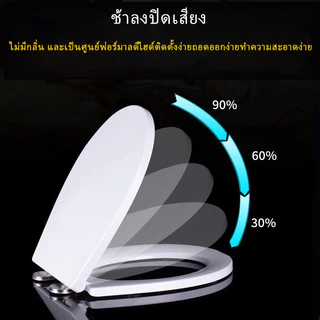 ฝาชักโครก แบบหนา PP ที่นั่งชักโครก รูปตัว U ขนาดใหญ่ รูปตัว U ฝาชักโครก รูปตัว U แบบช้าลง แบบสากล