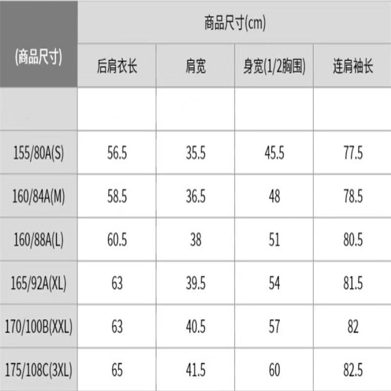 คุณเจีย เสื้อผ้าผู้หญิง2023ฤดูร้อนป้องกันรังสีอัลตราไวโอเลตตาข่ายซิปคลุมด้วยผ้าคาร์ดิแกนครีมกันแดดเสื้อผ้าแจ็คเก็ต456261 - รูปที่ 7