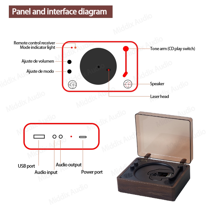 Middix เครื่องเล่นซีดีย้อนยุค พร้อมลําโพง บลูทูธ แบบพกพา อินพุต เอาต์พุต AUX มีแบตเตอรี่ในตัว สําหรับบ้าน Kpop CD/DVD Player