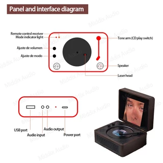 Middix CD/DVD Player พร้อมลําโพงสําหรับ Kpop Retro บลูทูธสเตอริโอเครื่องเล่นเพลงแบบพกพาแบตเตอรี่ในตัว AUX อินพุต/เอาต์พุต