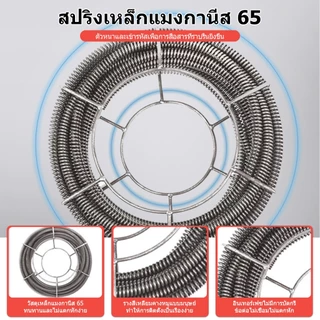 💥 สต็อกในไทย ส่งไว ได้เร็ว 💥เครื่องทะลวงท่อ 19.5m เครื่องงูเหล็ก โนมัติ งูเหล็ก งูเหล็กทะลวงท่อ 3500W แบบมืออาชีพ กำลังสูง ใช้ใน ห้องน้ำ ทะลวงท่อตัน แถม 7 ดอกสว่า น