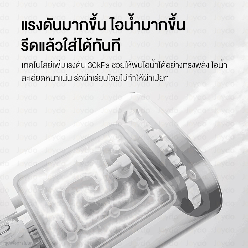 Xiaomi Mijia Handheld Garment Steamer 2 เตารีดไอน้ำ เตารีดไอน้ำแบบพกพา เครื่องรีดผ้าไอน้ำ 1300W พับเก็บได้ น้ำหนักเบา - รูปที่ 6