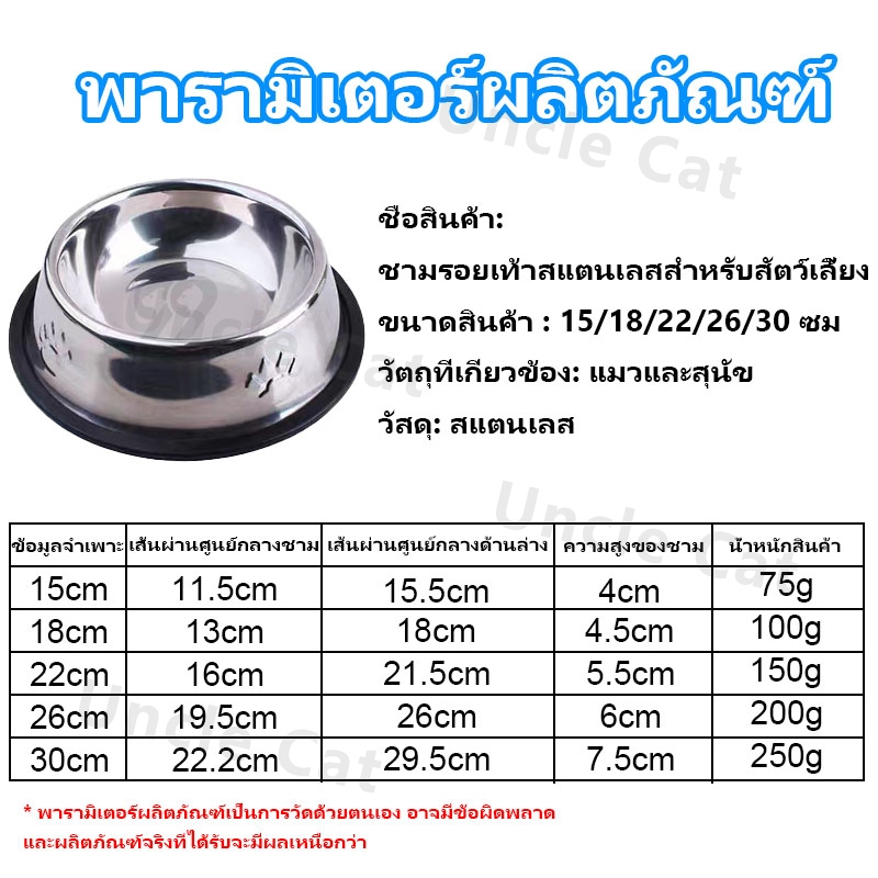 รูปภาพ 5