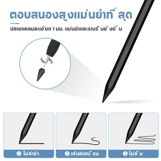 Jamjake ปากกาไอแพด ราคาถูก สามารถวางมือบนหน้าจอได้ Stylus Pen for Air6 Air5 Gen10 Mini6 Pro11 Pro13
