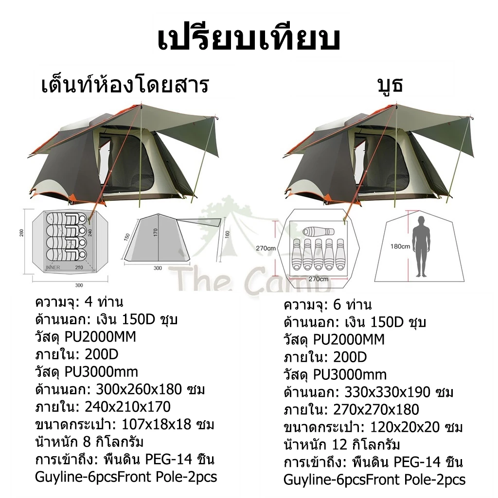 เต็นท์อัตโนมัติ Vidalido ขนาด 2 3 4 คน กันฝน UPF50+ thumbnail 7