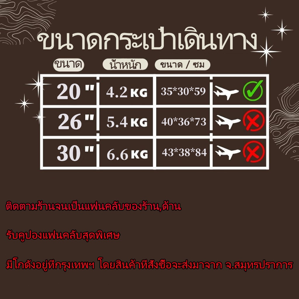 【ในสต็อก】กระเป๋าเดินทางล้อลาก​กระเป๋าเดินทางระหว่างประเทศ กระเป๋าซิปล็อคTSAช่องเสียบUSB20/26/30นิ ้เบากระเป๋าล้อลากกระเป๋าเดินทางขึ้นเครื่องcabin size baggage luggage