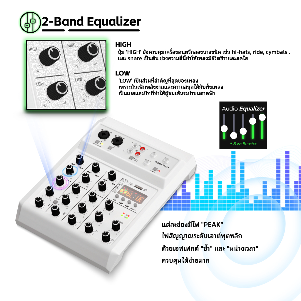 RE403-BT mixer เครื่องผสมสัญญาณเสียงระดับมืออาชีพ 4 ช่อง 48V Phantom Power อินเทอร์เฟซ USB Bluetooth Home Live Use