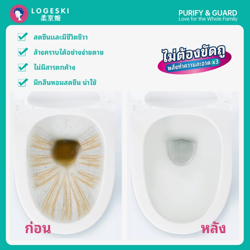 LOGESKI น้ำยาล้างห้องน้ำ ล้างชักโครก ไม่ต้องขัด ขจัดคราบหนัก ตะกรัน คราบเหลือง ดับกลิ่น ฆ่าเชื้อ 99% thumbnail 4