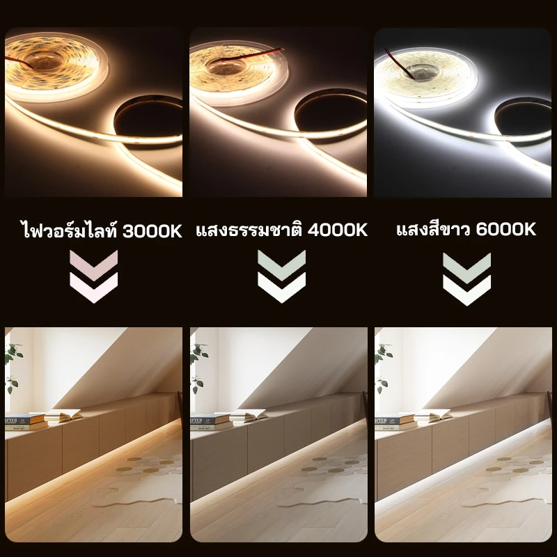 แถบไฟ LED COB ความหนาแน่นสูง ยืดหยุ่น DC 12V RA90 3000K/4000K/6500K thumbnail 8