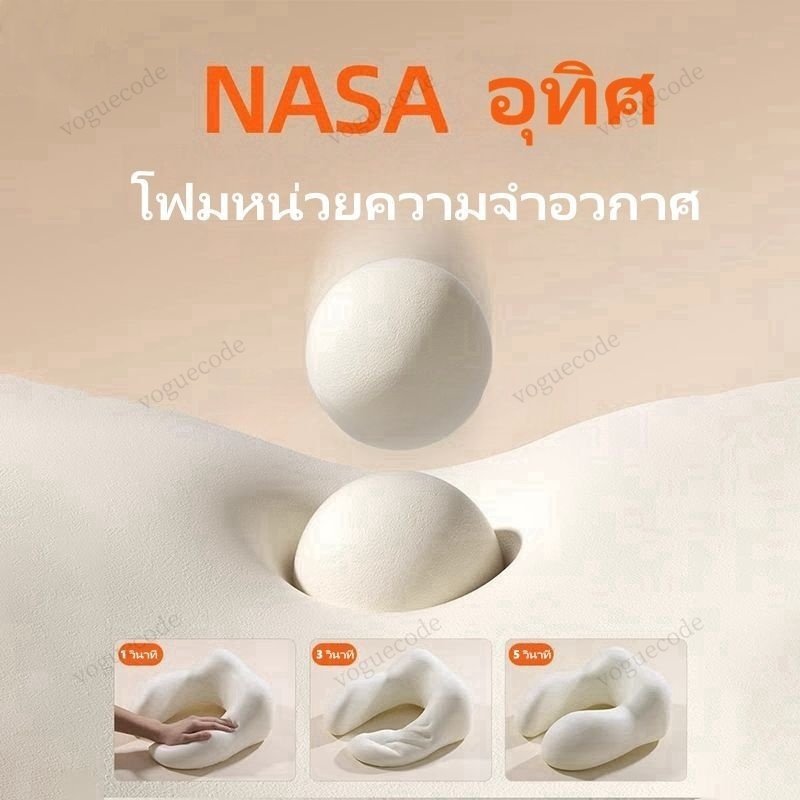 หมอนรองคอตัวยู พกพาสะดวก บรรเทาความเมื่อยล้า ผ้ากำมะหยี่ หมอนรองคอเมมโมรี่โฟมแท้