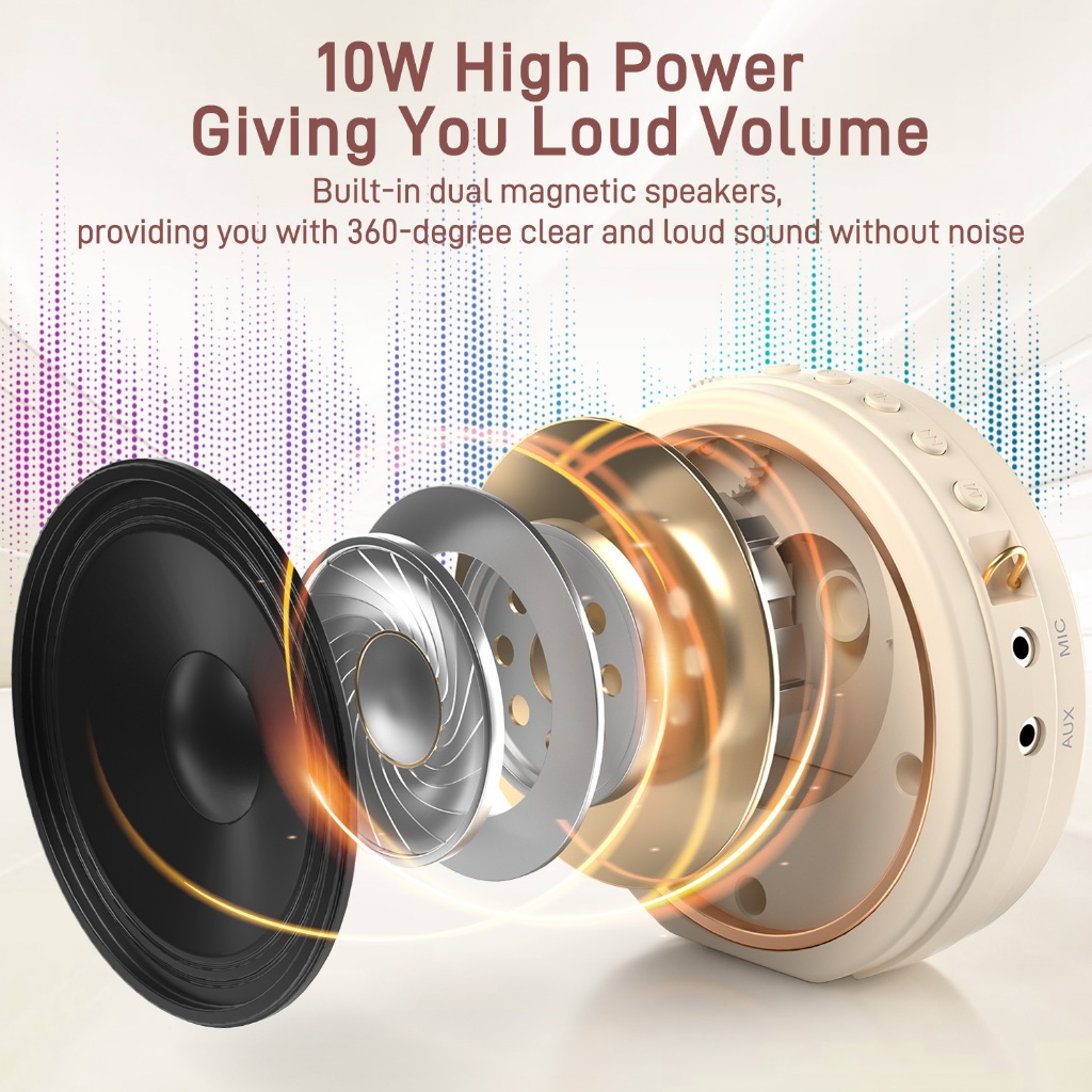 Maono M10 เครื่องขยายเสียงแบบพกพาขนาดเล็ก 10W ลําโพงเสียงดังบลูทูธ 5.3 พร้อมไมโครโฟนมืออาชีพไร้สายและปรับระดับเสียงสําหรับครู,เทรนเนอร์,ไกด์นําเที่ยว,คนขาย ราคา ถูกที่สุด ดีลบีเคเค แกลเลอรีภาพที่ 2
