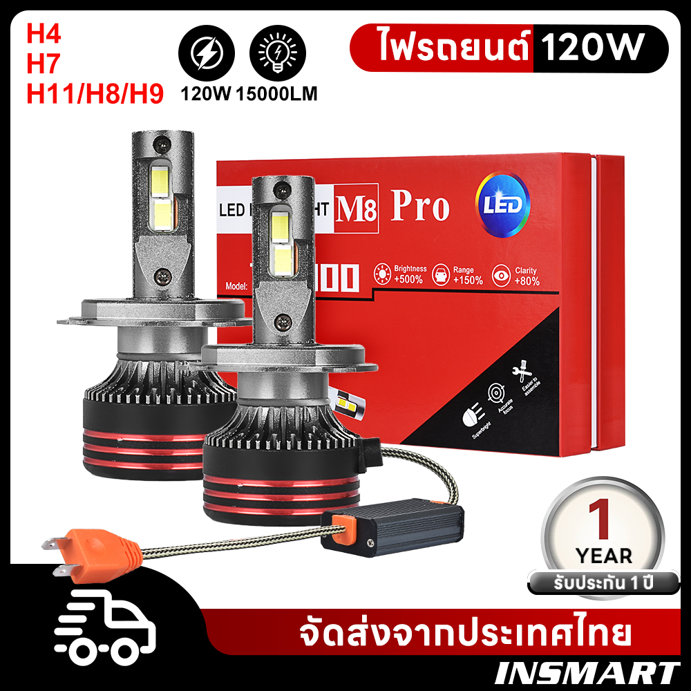 INSMART หลอดไฟหน้ารถยนต์ LED 120W ไฮไลท์ศูนย์กลาง 25000LM H4 H7 H11