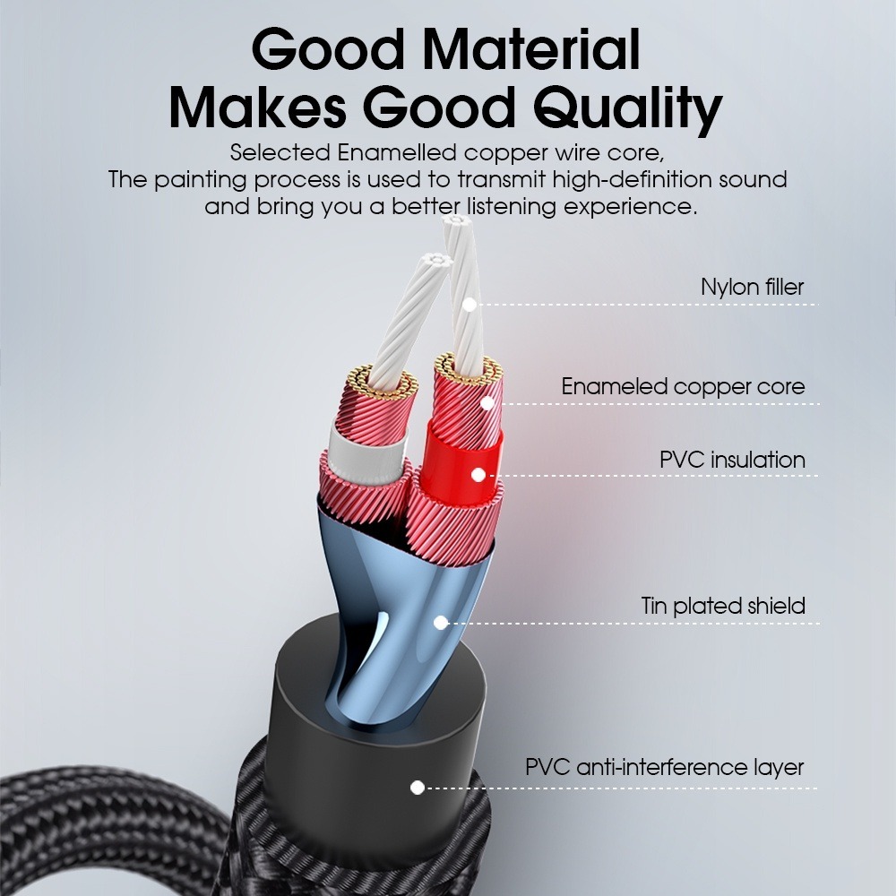 Essager สาย RCA 3.5 มม.แจ็ค 2 สายสัญญาณเสียง RCA Aux 3.5 มม.ชาย 2RCA อะแดปเตอร์ Splitter สําหรับกล่องทีวีโฮมเธียเตอร์ลําโพงลวด ราคา ถูกที่สุด ดีลบีเคเค แกลเลอรีภาพที่ 8