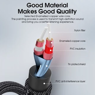 Essager สาย RCA 3.5 มม.แจ็ค 2 สายสัญญาณเสียง RCA Aux 3.5 มม.ชาย 2RCA อะแดปเตอร์ Splitter สําหรับกล่องทีวีโฮมเธียเตอร์ลําโพงลวด