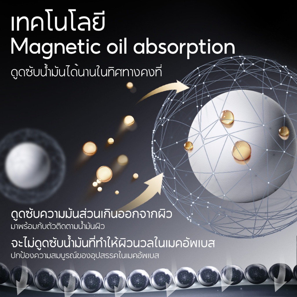 CARSLAN แป้งฝุ่น 1g Mini ตัวอย่างทดลองใช้ ควบคุมความมัน แป้งคุมมัน 24Hติดทนนาน เนื้อแมท แป้งฝุ่นประกาย เซ็ตเมคอัพ Loose Powder - รูปที่ 4