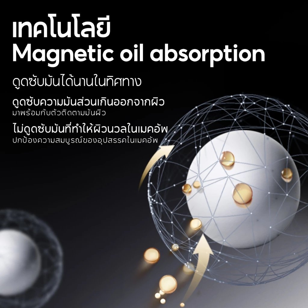 CARSLAN แป้งพัฟเนื้อแมทท์1.0 ไม่ผสมรองพื้น คุมมัน24H+กันเหงื่อ เซ็ตเมคอัพติดทนนาน เบลอรูขุมขน แป้งก้อนแท้ 8g thumbnail 4