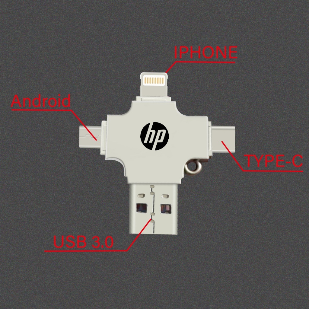 (คลังสินค้าพร้อม) แฟลชไดรฟ์ USB 3.0 Type-C 4 in 1 2TB, เหมาะสําหรับ iOS, แท็บเล็ตพีซี Android, สมาร์ทโฟน, พีซี