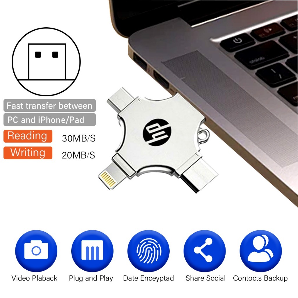 (คลังสินค้าพร้อม) แฟลชไดรฟ์ USB 3.0 Type-C 4 in 1 2TB, เหมาะสําหรับ iOS, แท็บเล็ตพีซี Android, สมาร์ทโฟน, พีซี