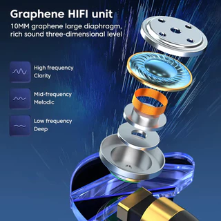 Sprise M35 เบสหูฟังแบบมีสายพร้อมไมโครโฟนตัดเสียงรบกวน HiFi PC ชุดหูฟังเดสก์ท็อปหูฟัง Universal Dual 3.5 มม./USB