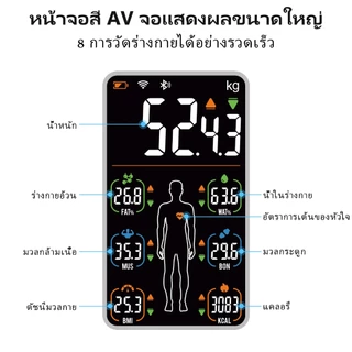 Insmart 17in1 BMI AV หน ้ าจอสีจอแสดงผลขนาดใหญ ่ Body Fat Weight Scale Digital Bluetooth Smart APP