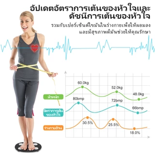 Insmart 17in1 BMI AV หน ้ าจอสีจอแสดงผลขนาดใหญ ่ Body Fat Weight Scale Digital Bluetooth Smart APP