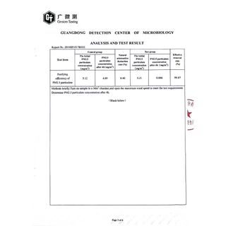 🎁Sharp เครื่องกรองอากาศชาร์ป FZ-F30HFE FP-J30TA FZ-Y28FE FU-A28TA FP-F30TA FP-GM30B-B KC-F30TA-W Hihoelar