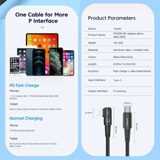 Toocki สายชาร์จ USB C PD 20W ชาร์จเร็ว สําหรับโทรศัพท์ 14 13 Type C QC3.0
