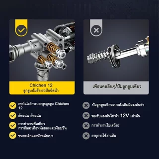Decker 9900W ปืนฉีดน้ำแรงสู ปืนฉีดน้ำไรสาย เครื่องฉีดน้ำแรงดันสูงไร้สาย อเนกประสงค์ในเครื่องเดียว เครื่องน้ำแรงดันสูง ล้างรถ แรงดัน นำสูง ล้างรถ รดดอกไม้ 6 ใน 1 มือล้างรถไฟฟ้ามัลติฟังก์ชั่บ้านแบบพกพารดปืนน้ำ