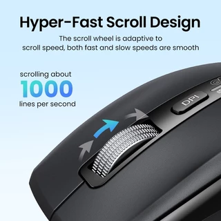 Ugreen Hyper-Fast Scroll เมาส์ไร้สายบลูทูธ 5.4 2.4G Ergonomic 5000DPI สําหรับ MacBook แท็บเล็ตแล็ปท็อปคอมพิวเตอร์ PC เม้าส์