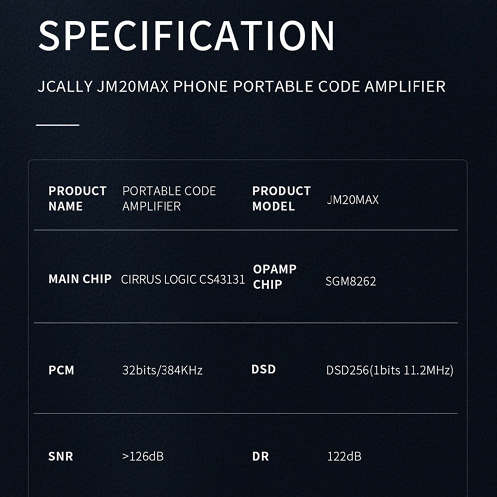 Jcally JM20 Max เครื่องขยายเสียงรหัส Protable ประเภท c ถึง 3.5 มม. อะแดปเตอร์ dongle CS43131 + SGM8262 ชิป