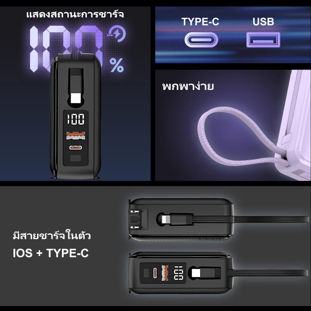 LUOBR P209-1 20000mAh PowerBank มีสายชาร์จในตัว PD22.5W รับประกัน 1 ปี - รูปที่ 4