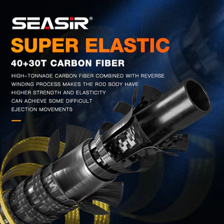 Seasir Silent Stream Ejection BFS 4 ส่วน Fihsing Rods คาร์บอนไฟเบอร์ Travel Rod Z-Type Guide แหวน 1.53/1.65M ลาก 4 กก. Lure น้ําหนัก 1-7g เสียงลูกบิดตกปลา Rods