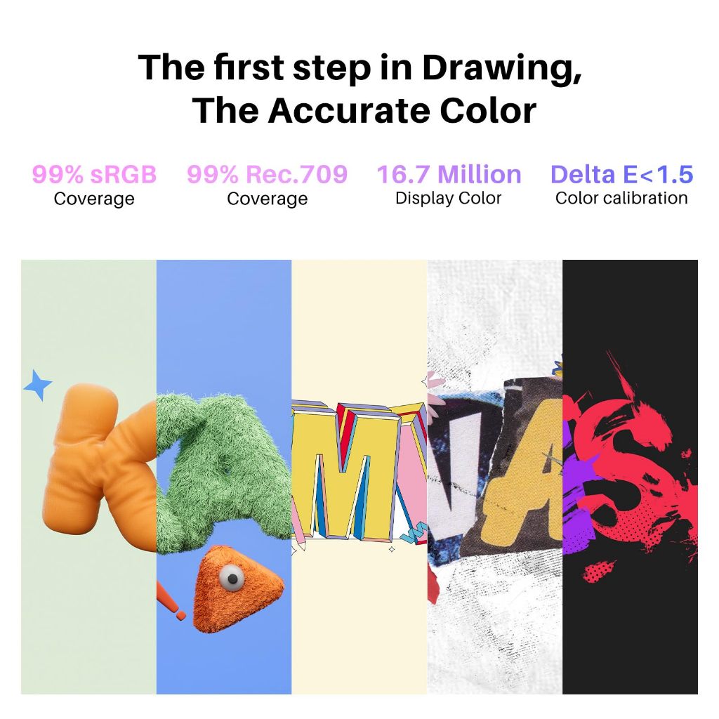 Huion Kamvas 13 (Gen 3) แท็บเล็ตการวาดภาพพร้อมหน้าจอ, 13.3 นิ้วผ้าใบ Glass Graphic Drawing Monitor, 99% sRGB,New PenTech 4.0, 16384 ปากกาความดัน, Dual Dials และ 5 Express Key - รูปที่ 2