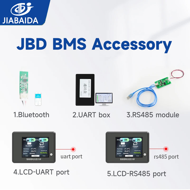 Jiabaida BMS อุปกรณ์เสริม BT UART กล่อง RS485 สาย LCD Displayer สําหรับ JBD สมาร์ท BMS อะไหล่
