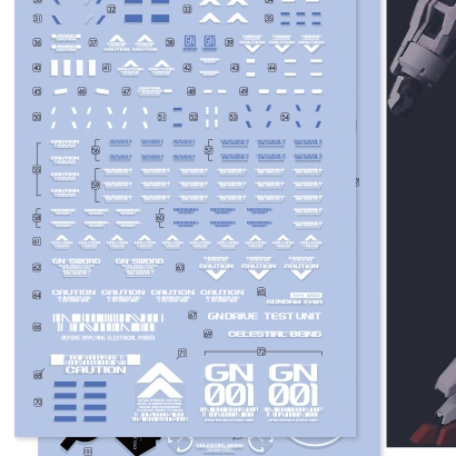 [GUGU]PG 1/60 GN-001 วอเตอร์ดีคอล