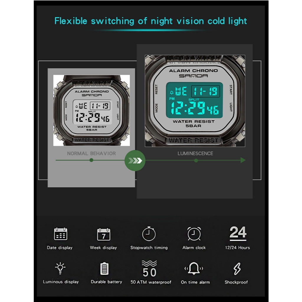 รูปภาพ 4