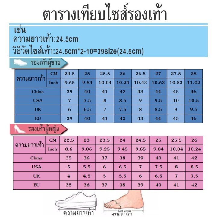 UABRAV.รองเท้าส้นสูงผู้หญิงแฟชั่นใหม่เวอร์ชั่นเกาหลีอเนกประสงค์สีทึบเซ็กซี่เล็กๆน้อยๆกลิ่นหอมรองเท้าแตะกริช