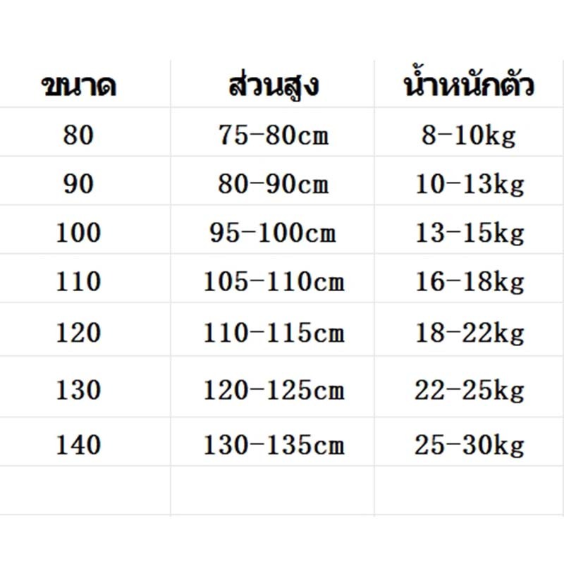 เสื้อผ้าเด็กเกาหลีเกาหลีเสื้อยืดฤดูใบไม้ร่วงสไตล์ใหม่สาวสไตล์ตะวันตกนุ่ม จุดต่ําสุด เสื้อด้านบนฤดูใบไม้ผลิฤดูใบไม้ร่วงเสื้อผ้าอินเทร - รูปที่ 5