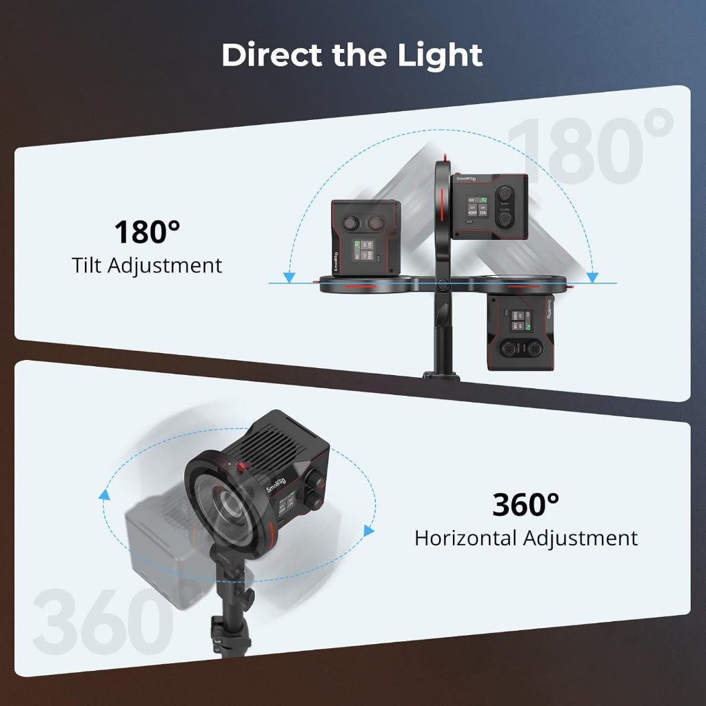 Smallrig Bowens Mount Adapter สําหรับ RC 60b , รองรับ 1.5 กก., เข้ากันได้กับอุปกรณ์เสริม Bowens Mount, 360° แนวนอน 180° การปรับแนวตั้ง 4476