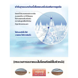 มาร์คเข็ม ไมโครนีเดิลกรดไฮยาลูโรนิค ที่มาร์คตา สำหรับต่อต้านริ้วรอย ริ้วรอยแห่งวัยอันมืดมิด แผ่นเจลให้ความชุ่มชื้นใต้ตา การดูแลผิว