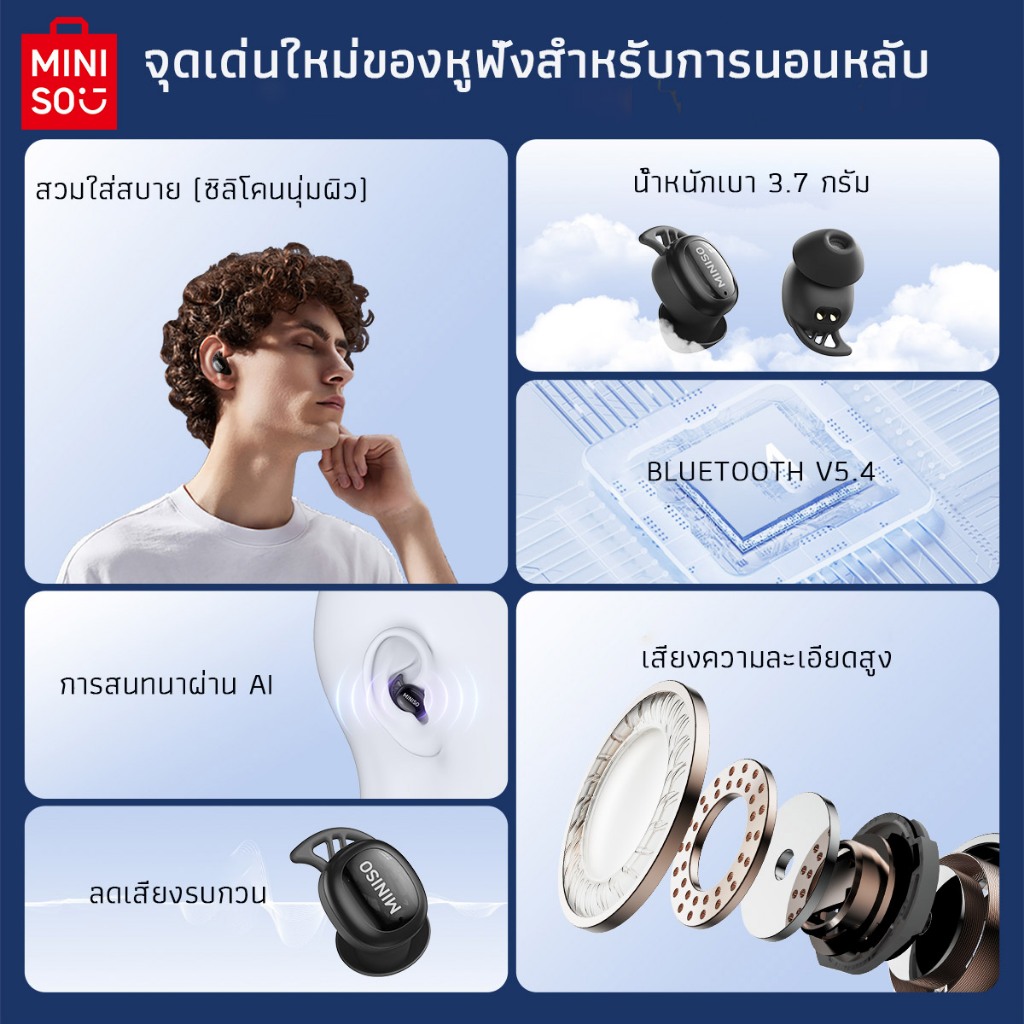 หูฟัง Miniso X16 หูฟังบลูทูธ หูฟังไร้สาย หูฟังนอนหลับ Bluetooth 5.4 Touch Control การโทรแบบ HD หูฟังสเตอริโอ HiFi หูฟังกีฬากันน้ํา IPX5 ลดเสียงรบกวน TWS หูฟัง Bluetooth Earphones