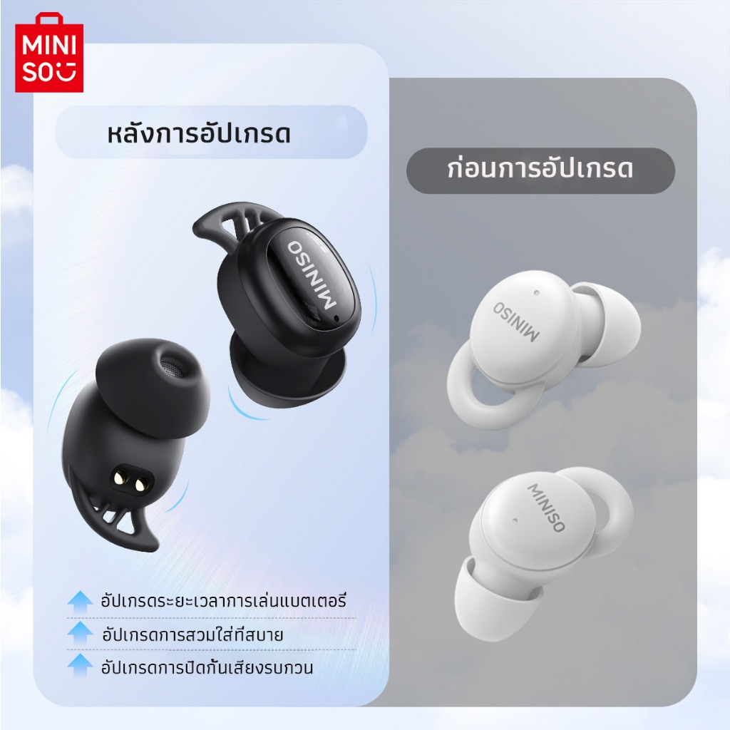 หูฟัง Miniso X16 หูฟังบลูทูธ หูฟังไร้สาย หูฟังนอนหลับ Bluetooth 5.4 Touch Control การโทรแบบ HD หูฟังสเตอริโอ HiFi หูฟังกีฬากันน้ํา IPX5 ลดเสียงรบกวน TWS หูฟัง Bluetooth Earphones