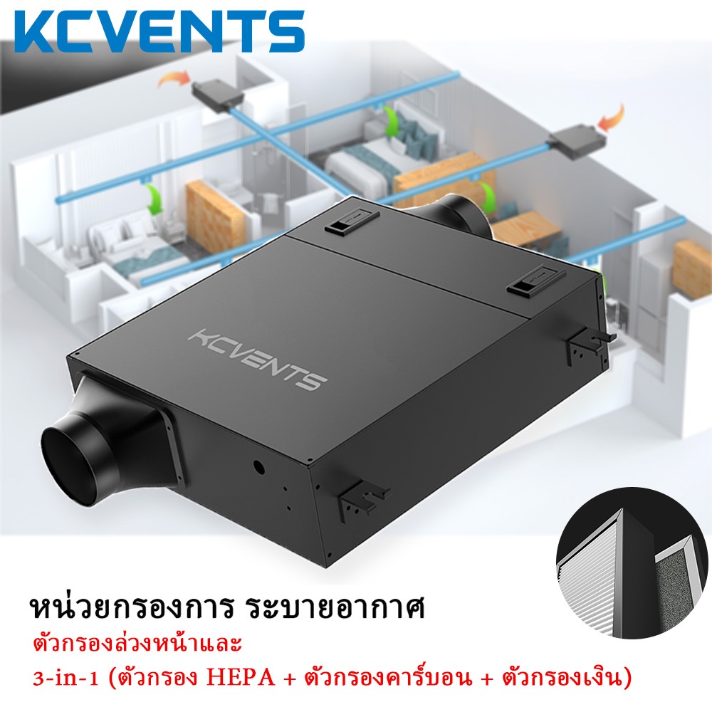 พัดลมดูดอากาศ KCvents ประหยัดพลังงาน เสียงเบาแบบเงียบสนิท - ระบบฟอกอากาศแบบบางเฉียบ พร้อมระบบระบายอากาศอัจฉริยะสำหรับบ้าน
