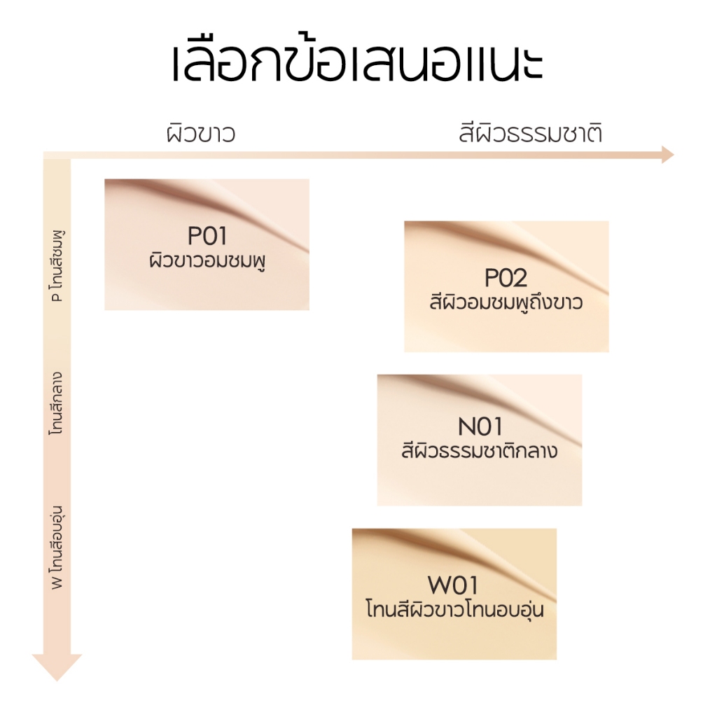 CARSLAN คุชชั่น เนื้อแมทท์ เบลอรูขุมขน+คุมมัน 24H ให้ความชุ่มชื้น+เหมาะผิวแพ้ง่าย13.5g