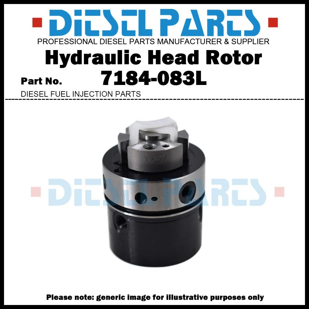 หัวไฮดรอลิกและหัวโรเตอร์ 7184-083L 3/7R สําหรับ Perkins 1103A-33T / Perkins Vista / Genset 60KVA 323