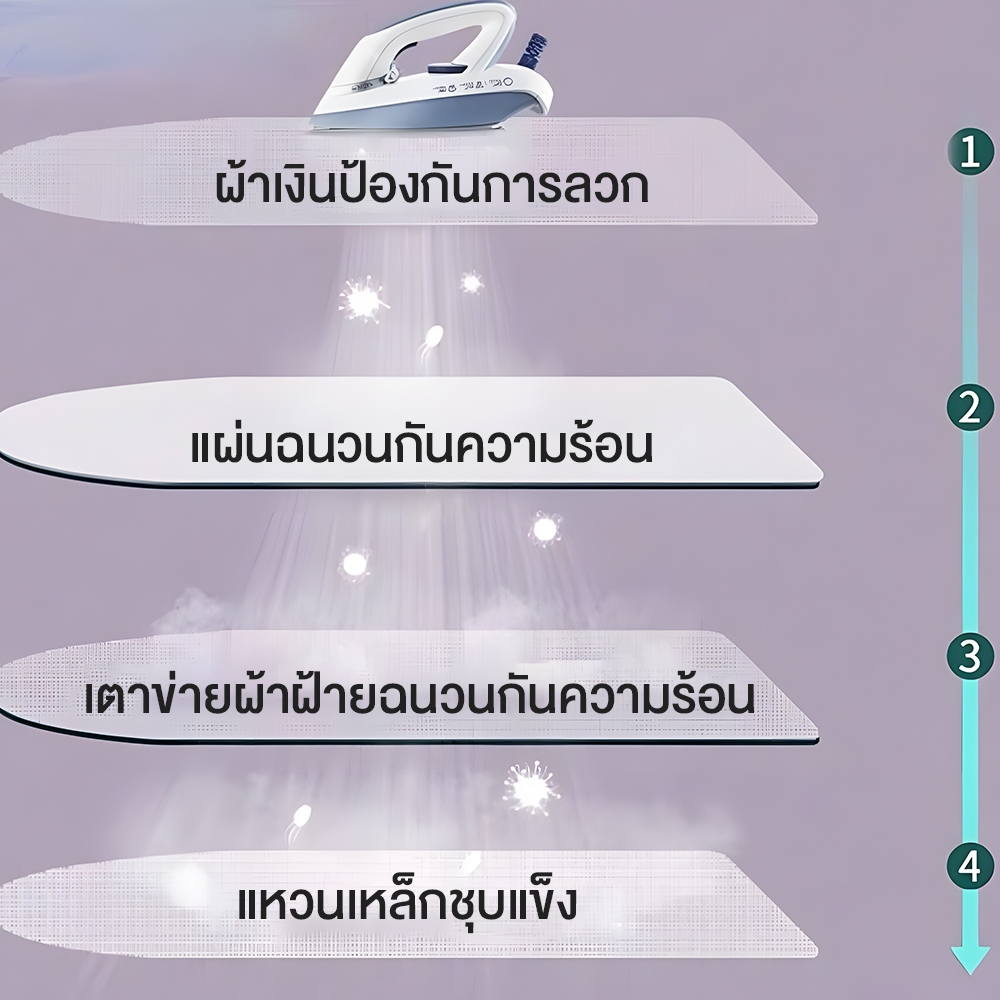 Zuuko โต๊ะรีดผ้า สามารถพับได้ ปรับความสูงได้ 7 ระดับ - 3